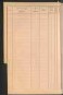 Standesamtsbuch der Stadt Aschaffenburg: Register Eheschließungen 1927 - 1929