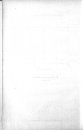 No. 2. (3-30), 20. Januar 1909