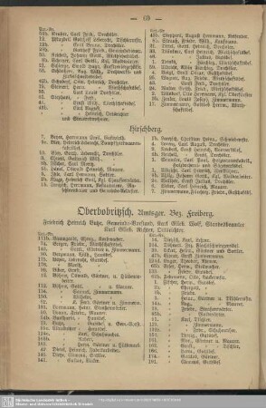 Oberbobritzsch. Amtsger. Bez. Freiberg