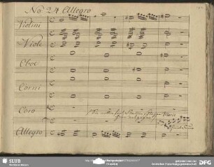 Coro: "O Himmel Feuer"
