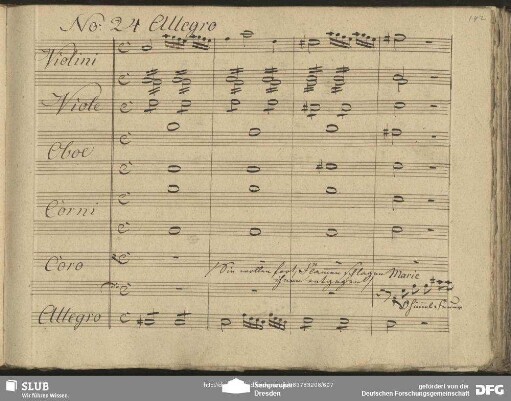 Coro: "O Himmel Feuer"