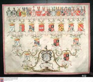 Ahnenprobe des Mathias Carl v. Viereck (Vieregge) v. Geetzen z. Titzing. - ausgefertigt ohne Datum, Pergament