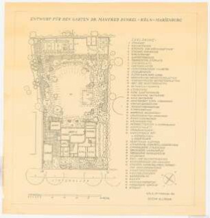 Garten Dr. Manfred Dunkel, Köln: Bepflanzungsplan 1:100