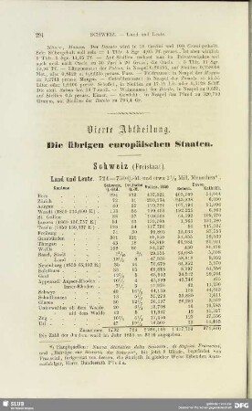 Vierte Abtheilung. Die übrigen europäischen Staaten