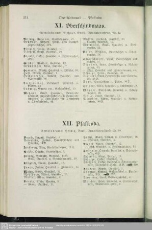 XI. Oberschindmaas