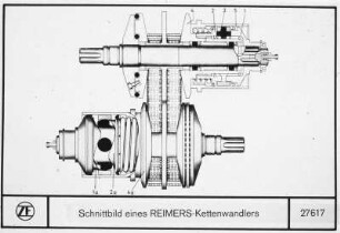 Schnittbild eines REIMERS-Kettenwandlers