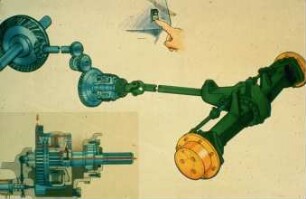 Schemazeichnung: Antriebs- und Anbausystem, Fahrwerk, Allradantrieb