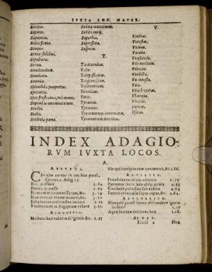 Index Adagiorum Iuxta Locos.