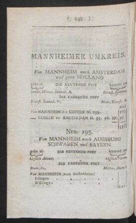 Mannheimer Umkreis.