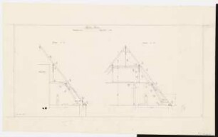 Schloss Posen, Posen Umbau: Dachbinder 1:50