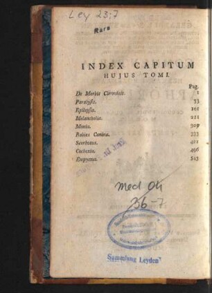 Index Capitum Hujus Tomi
