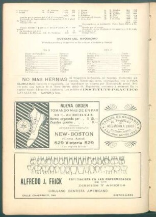 Noticias del Hipódromo