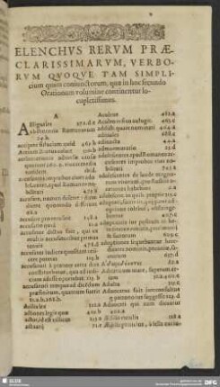 Elenchus Rerum Praeclarissimarum, Verborum Quoque Tam Simplicium quam coniunctorum, quae in hoc secundo Orationum volumine continentur locupletissimus