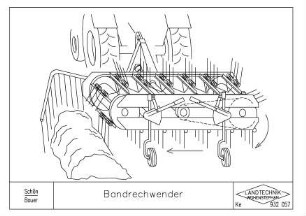 Bandrechwender