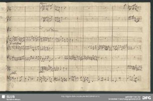 Johann Caspar Ferdinand Fischer: In exitu Israel