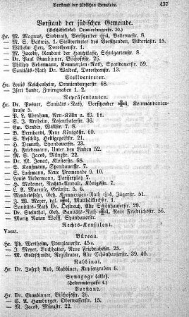 Vorstand der jüdischen Gemeinde