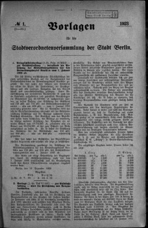 1923: Vorlagen für die Stadtverordnetenversammlung der Stadt Berlin
