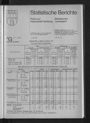 Fremdenverkehr in Hamburg im Februar 1976 : Lfd. Nr. 23