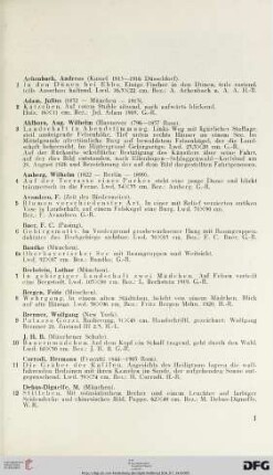 [Ölgemälde und Aquarelle] (Nr. 1-129)