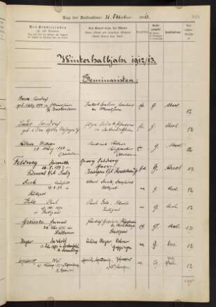 Winterhalbjahr 1912/1913. Rektorat Ernst von Beling