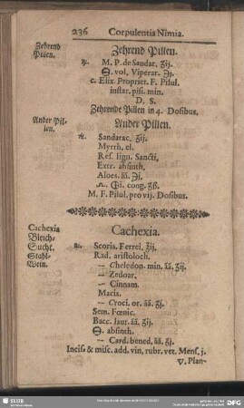 Cachexia