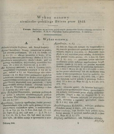 Wykaz osnowy niemiecko-polskiego Zbioru praw 1843