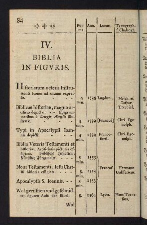 84-87, IV. Biblia in Figuris