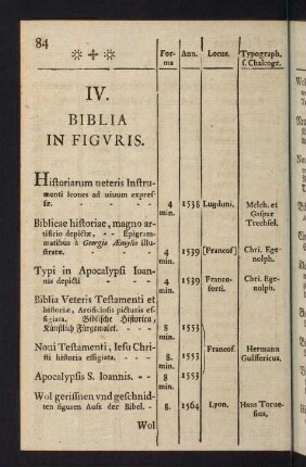 84-87, IV. Biblia in Figuris