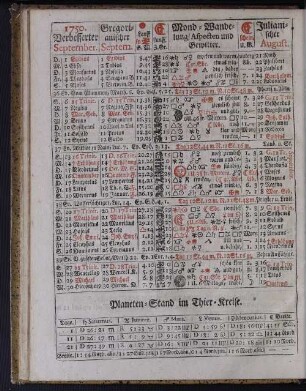 1750. Verbesserter September.