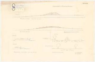 Wohnungsbau Berlin-Prenzlauer Berg Schinkelwettbewerb 1950: Straßenprofile, Höhenausgleichung