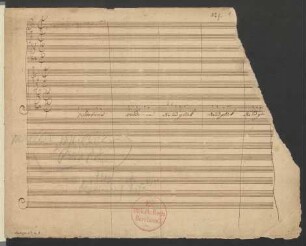 Der Glorreiche Augenblick. Skizzen; LvBWV op.136; LvBWV op.121b; KinB 136; KinB 121b; 121b