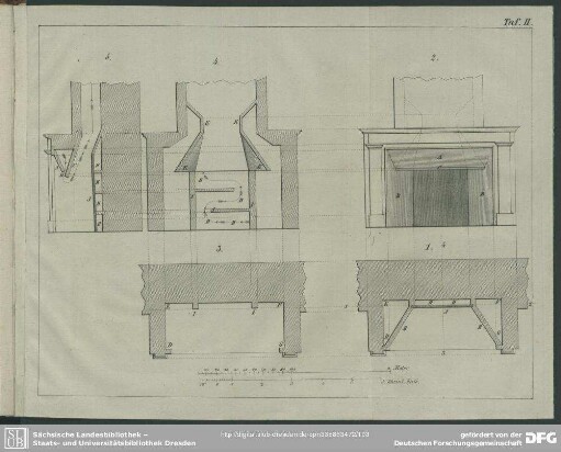 Tafel II. Construction des Innern eines gewöhnlichen Zimmercamines.