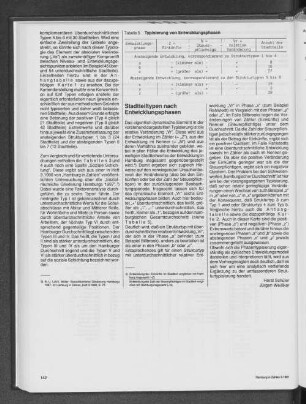 Typisierung von Entwicklungsphasen