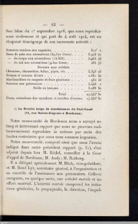 c) La Société belge de bienfaisance du Sud-Ouest