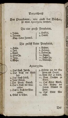 Verzeichniß.