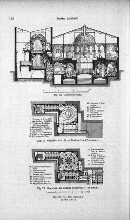 Fig. 72-74. Das Aquarium
