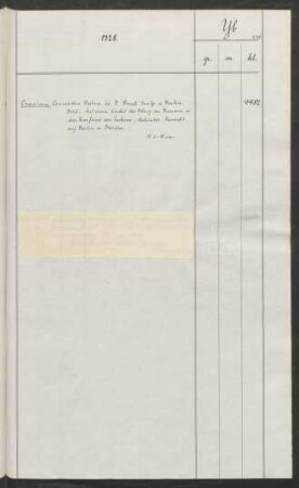 1728