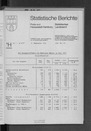 Die Binnenschiffahrt des Hamburger Hafens im Juni 1975 : Lfd. Nr. 22