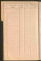 Standesamtsbuch der Stadt Aschaffenburg: Register Eheschließungen 1927 - 1929