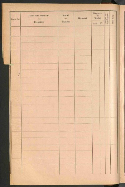 Standesamtsbuch der Stadt Aschaffenburg: Register Eheschließungen 1927 - 1929