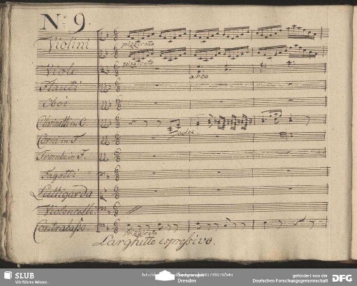 No. 9 Aria: "Da te lungi Osvaldo amato"