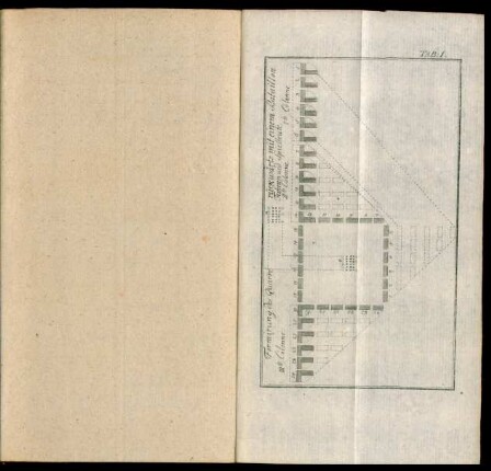Tab. I. Formirung des Quarré