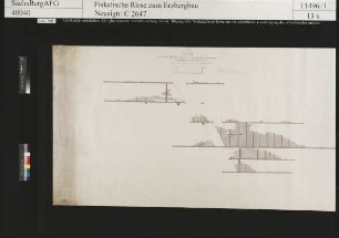Himmelfahrt Fundgrube bei Freiberg, Karl Stehender im Ludwig Schacht Revier