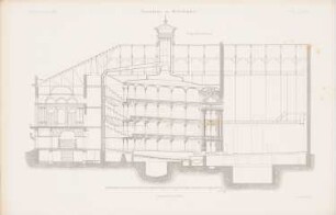 Opernhaus, Philadelphia: Längsschnitt (aus: Atlas zur Zeitschrift für Bauwesen, hrsg. v. G. Erbkam, Jg. 10, 1860)