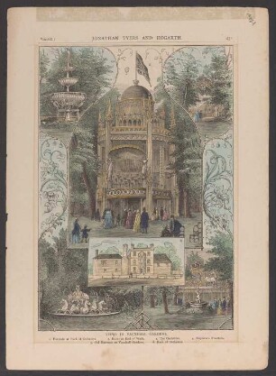 London, Ansichten von Vauxhall Gardens