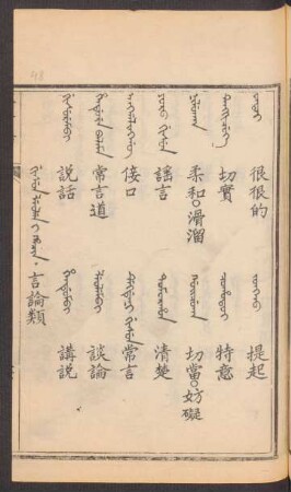 Gisun leolen i hacin = 言論類