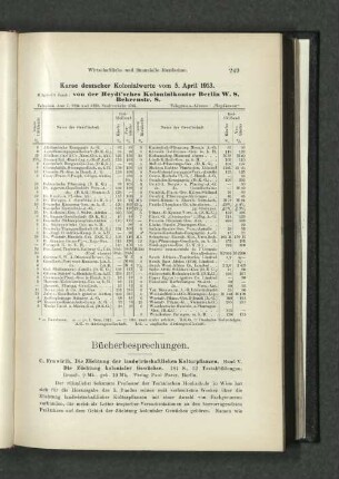 Kurse deutscher Kolonialwerte vom 5. April 1913.