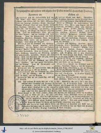 Verzeichniß der ankommen- und abgehenden Posten in der k. k. Hauptstat Freyburg.