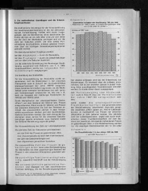Schaubild 3: Generatives Verhalten der Bevölkerung 1961 bis 1969