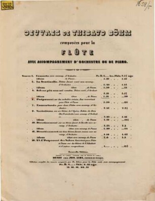 Oeuvres pour la flûte avec accompagnement d'orchestre ou de piano : op. 4,11, 4. Nel cor piu non mi sento : thême variée ; mit Klavierbegl.